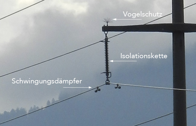 Vogelschutz, Isolationskette und Schwingungsdämpfer