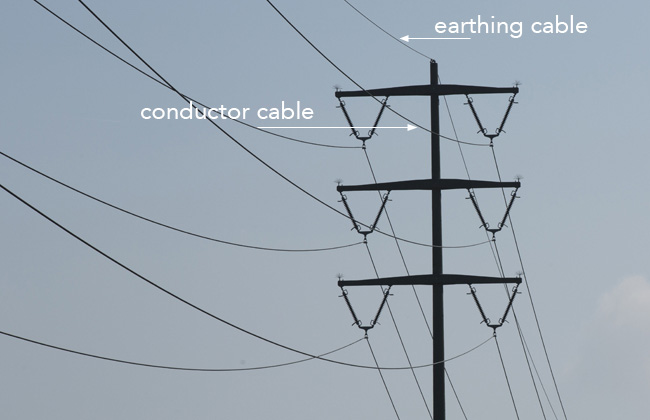 Earthing and conductor cable