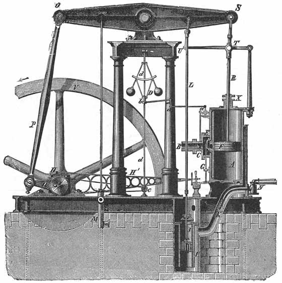 A Scotsman Generates Steam